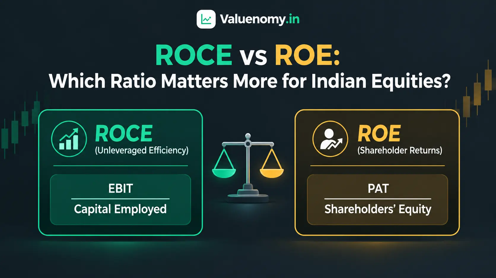 Return on capital employed (ROCE) vs Return on equity (ROE): which is more important for Indian equities?